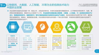 2019农业信息科技发展研究报告全文发布 改变农业生产方式的技术 场景 企业与商业模式