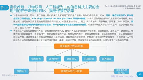 亿欧智库 农业信息科技发展研究报告