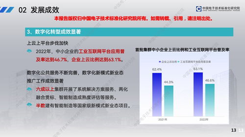 中国电子技术标准化研究院 2023年中小企业特色产业集群发展情况 