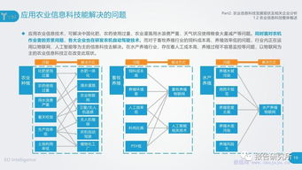 农业信息科技发展研究报告