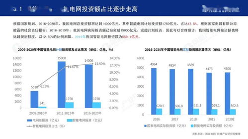 2020年中国智慧城市发展研究报告